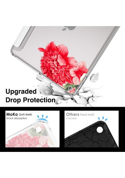 Wekity iPad 10.2 iPad 9. Nesil 2021 Kılıfı Yumuşak Mat Arkalı Ince Kılıf, Standlı, Otomatik Uyandırma/uyku (Yurt Dışından) modelleri