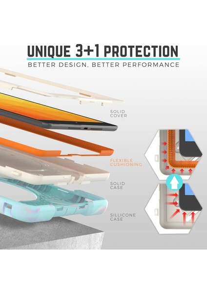 iPad 9./8./7. Nesil 10.2 Inç 2021/2020/2019 Için Üçlü Darbeye Dayanıklı Kılıf, Air 3. Nesil 10.5”, Kalem Tutuculu/kollu Destek Standı/omuz Askılı Sağlam Çocuk Kılıfı, Renkli Mavi (Yurt Dışından)