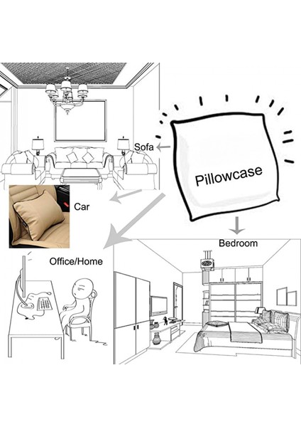 Ingilizce Alfabe Atmak Yastık Örtüsü Bitki Pamuk Keten Yastık Kılıfı Çekyat Ev Dekor 18X18 Inç (Mektup I) (Yurt Dışından) modelleri