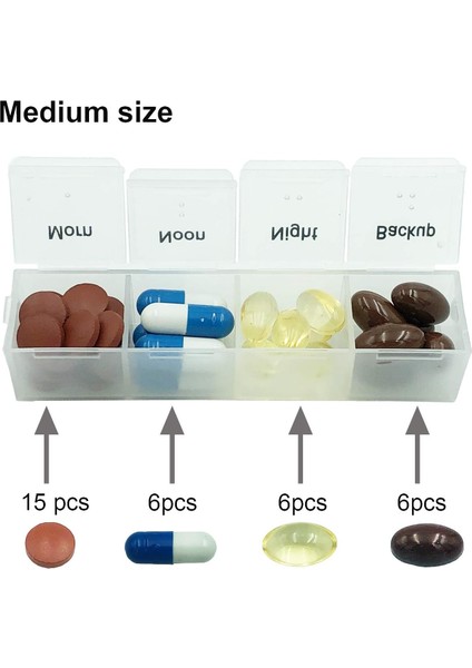 Haftalık Ilaç Kutusu Ilaç Kutusu 7 Gün 28 Bölme Günde 4 Kez (1 Paket) (Yurt Dışından)