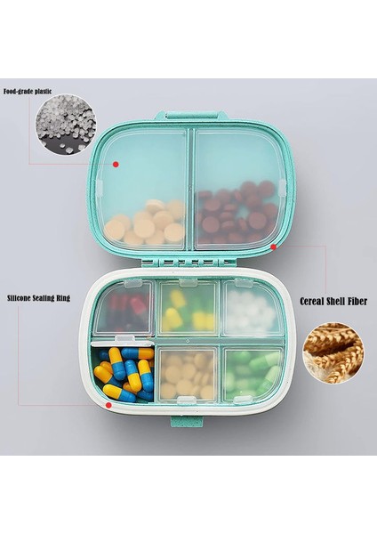 Haftalık Hap Organizatörü 7 Günlük, 8 Bölmeli Taşınabilir Hap Kutusu, Haplar/vitaminler/balık Yağı Için Küçük Hap Kutuları, Seyahat Hapı Kabı (Mavi) (Yurt Dışından) modelleri