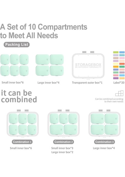 Kombine Hap Kutusu, 10 Bölmeli Taşınabilir Vitamin Kutusu, Seyahat Kutusu Tutmak Için Günlük Hap Kutusu, Morina Karaciğeri Yağı (Yeşil) (Yurt Dışından) fiyatları