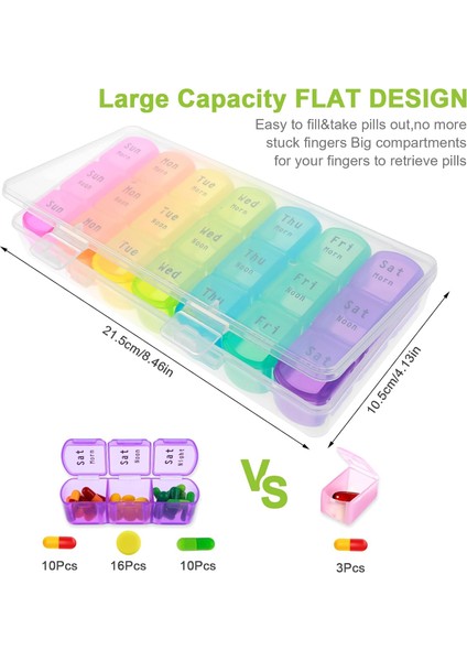 Adet Hap Saklama Kutusu Ilaç Kabı 3 Kez Günlük Büyük Ilaç Dispenseri 21 Ayrı Bölme Günlük Haftalık Aylık Kutu Seyahat Paketi Tutacağı Küçük Sıralayıcı Saklama Hap Kutusu (Renkli) (Yurt Dışından)