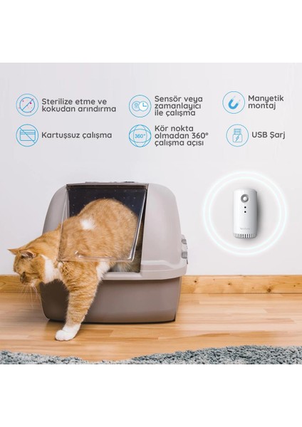 Evcil Hayvan Seti 5 - Hydra Akıllı Otomatik Pet Su Pınarı ve Aura Akıllı Koku Giderici modelleri