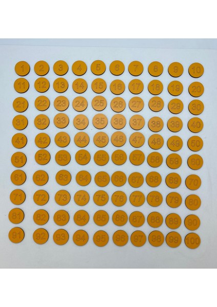 Çarpma, Çıkarma, Bölme ve Toplama Işlemleri Puzzle