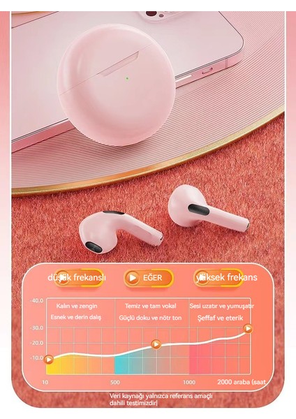 Kulak Içi Pro6 E-Spor Oyunu Bluetooth Kulaklığı (Yurt Dışından)