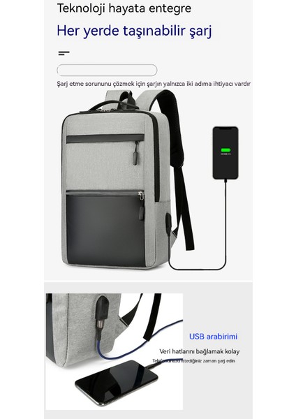 Iş Sırt Çantası (Yurt Dışından) fırsatları