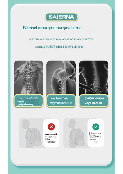 2023 Yeni Ilkokul Öğrencileri Sırt Çantası (Yurt Dışından) fırsatları