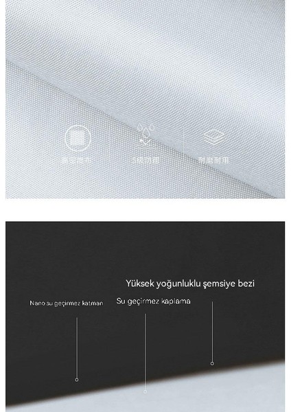 Süper Büyük Otomatik Güneş ve Yağmur Şemsiyesi (Yurt Dışından) fiyatları