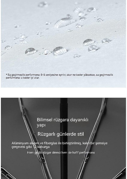 Süper Büyük Otomatik Güneş ve Yağmur Şemsiyesi (Yurt Dışından) modelleri