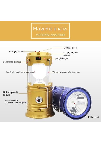 Dış Mekan LED Kamp Işığı, Solar Şarjlı Taşınabilir Acil Aydınlatma Feneri, Taşınabilir Işık Kamp Çadırı Işığı (Yurt Dışından) modelleri