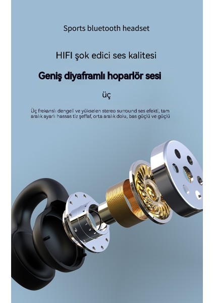 Yüksek Kaliteli Spor Araması Için Kablosuz Klipsli Bluetooth Kulaklık (Yurt Dışından)