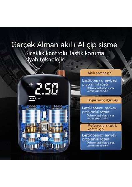 Araba Kablosuz Hava Pompası Taşınabilir Araba Hava Pompası Şişirme Için Elektrikli Araba Lastiği Pompası (Yurt Dışından) fiyatları