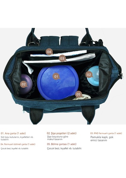 Omuz Çok Fonksiyonlu Anne Çantası Sırt Çantası Büyük Kapasiteli Su Geçirmez Anne ve Bebek Gezi Sırt Çantası Doğum Çantası (Yurt Dışından) indirimleri