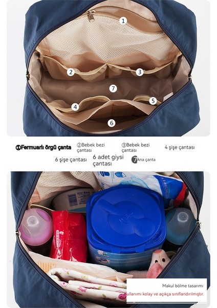 Su Geçirmez Çok Fonksiyonlu Sırt Çantası Anne Çantası Doğum Çantası Büyük Kapasiteli Taşınabilir Sırt Çantası Anne ve Bebek Sırt Çantası (Yurt Dışından) modelleri
