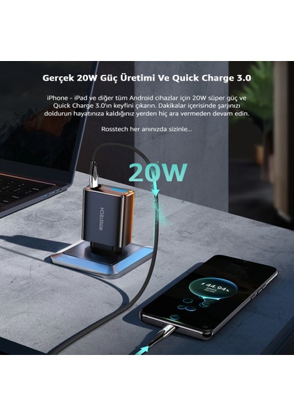 20W Pd Hızlı Şarj Adaptörü + 20W Usb-C To Lightning Dijtal Ekranlı Hızlı Şarj Kablosu Seti