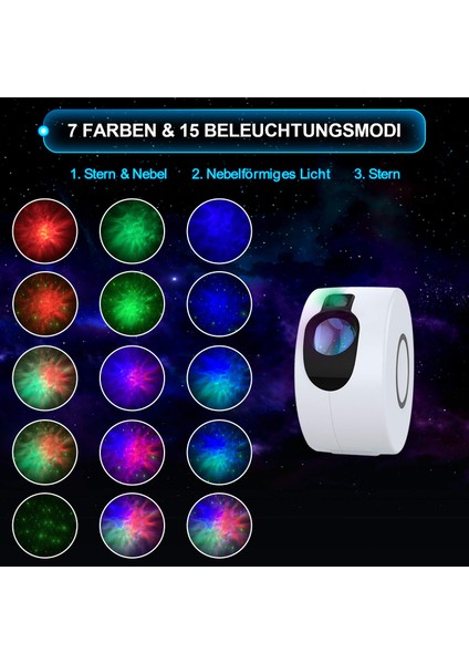 Yıldızlı Gökyüzü Projektörü, LED Projektör Yıldız Işığı Çocuk Gece Lambası, Çocuk Partisi Noel Için Yıldız LED Lamba Hediyesi (Yurt Dışından) fırsatları