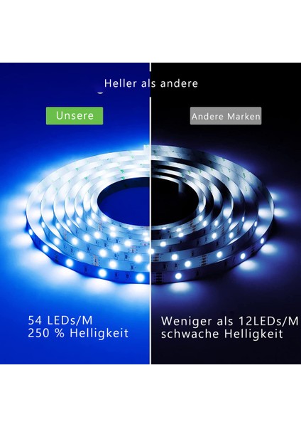10M (2X5M) Şerit LED Işık, Rgb Işık Şeridi, 5050 Smd 300 LED Şerit Işık, 44 Tuşlu Uzaktan Kumandalı LED Peri Işık, Ayarlanabilir Parlaklık (Yurt Dışından) modelleri