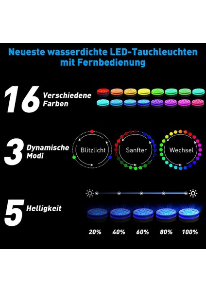 Pecosso Sualtı Lambası, 13 Su Geçirmez LED Masa Lambası, Mıknatıslı, Vantuz, Zamanlayıcılı Radyo Uzaktan Kumanda (1 Paket) (Yurt Dışından) fırsatları