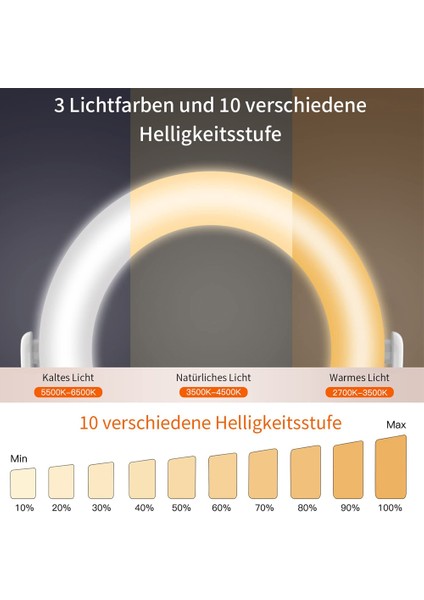 Halka Işık Dizüstü Bilgisayar Video Konferans Işığı, Tripodlu LED Halka Işık ve Cep Telefonları ve Web Kameraları Için Cep Telefonu Tutucu, (Yurt Dışından) modelleri