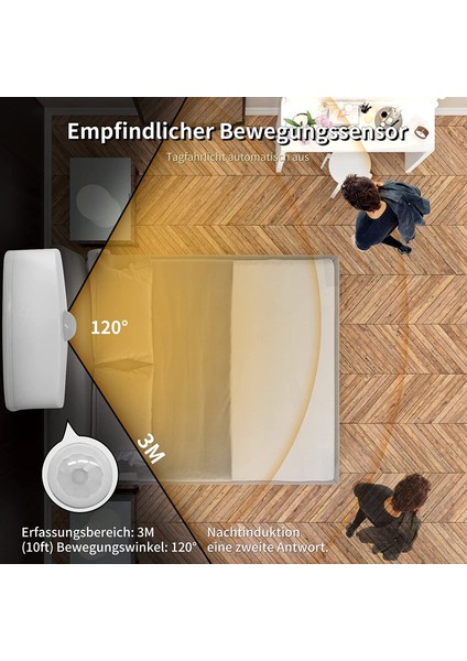 Hareket Sensörlü LED Gece Lambası, Iç Mekan Gece Lambası Kabin Aydınlatması, Koridor, Merdiven, Banyo, Yatak Odası Için Otomatik Açma/kapama Işık Sensörlü Işık (Yurt Dışından) fırsatları