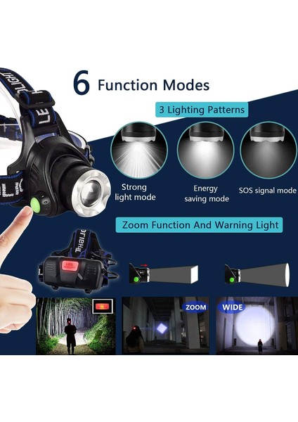 Far, USB Şarj Edilebilir LED El Feneri, Kamp, Balık Tutma, Koşu, Yürüyüş, Bisiklet Aydınlatması Için Yakınlaştırılabilir ve Su Geçirmez Kafa Feneri, 3 Aydınlatma Modu ile (Yurt Dışından) modelleri