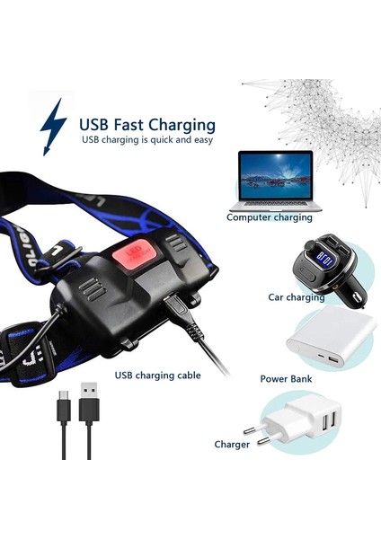 Far, USB Şarj Edilebilir LED El Feneri, Kamp, Balık Tutma, Koşu, Yürüyüş, Bisiklet Aydınlatması Için Yakınlaştırılabilir ve Su Geçirmez Kafa Feneri, 3 Aydınlatma Modu ile (Yurt Dışından) indirimleri