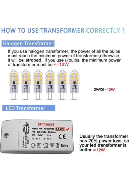G4 LED 12V 2W Sıcak Beyaz 3000K, 200LM, G4 10W 20W Halojen Lamba Eşdeğeri, Kısılamaz, Bi-Pin G4 12V LED Ac Dc Avize Için, Masa Lambası, 6'lı Paket (Yurt Dışından) modelleri