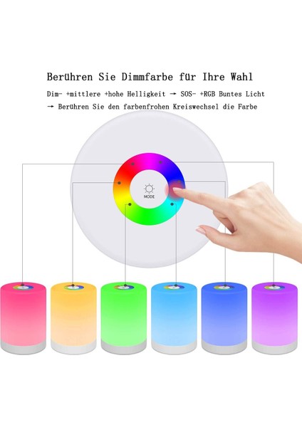 LED Başucu Lambası Dokunmatik Kısılabilir, Sayapeiy LED Gece Lambası USB Şarj Edilebilir (Rgb) (Yurt Dışından) modelleri