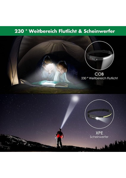 Otflp LED Kafa Feneri Şarj Edilebilir Ipx4 Su Geçirmez Hafif Kafa Feneri (Yurt Dışından) fırsatları