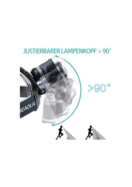 5000LM Xml T6 LED Kafa El Feneri 3 Mod Su Geçirmez 4.200 Mah 2 x Şarj Edilebilir 18650 Piller Şarj Cihazı ve Araç Şarj Cihazı Dahil (Yurt Dışından) indirimleri