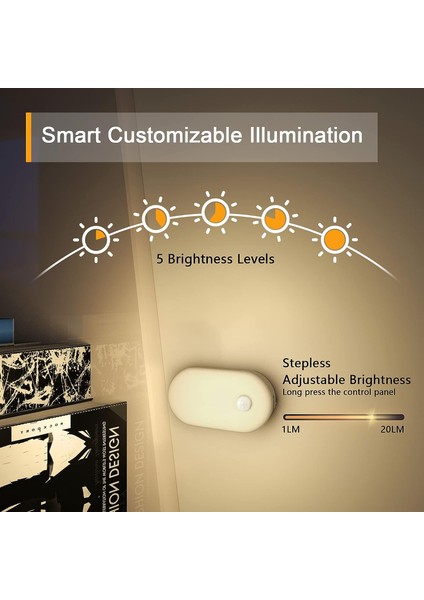 Hareket Dedektörlü Kısılabilir Gece Lambası, Lyrıdz Sıcak Beyaz LED Gece Lambası, Şarj Edilebilir USB (2 Parça) (Yurt Dışından) fırsatları