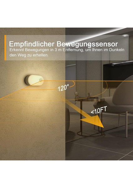 Hareket Dedektörlü Kısılabilir Gece Lambası, Lyrıdz Sıcak Beyaz LED Gece Lambası, Şarj Edilebilir USB (2 Parça) (Yurt Dışından) indirimleri