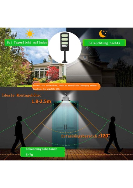 Dış Mekan Kullanımı Için Masterr Güneş Işığı, Hareket Sensörlü 213 LED Solar Lamba Dış Mekan Duvarı, Bahçe, Sokak, Sundurma Için Suya Dayanıklı 180° Ayarlanabilir Güvenlik Işığı (Yurt Dışından) fırsatları