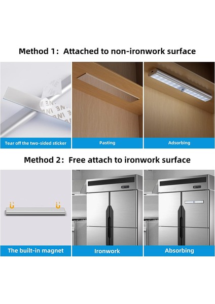 Şarj Edilebilir LED Hareket Sensörlü Işık, Kablosuz Dolap Işığı, Acil Durum El Lambası, Çocuk Gece Lambası, Vurgu, Soğuk Beyaz 6000K (Yurt Dışından) indirimleri
