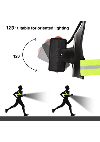 Koşu Işığı, USB Şarj Edilebilir Koşu Göğüs LED Işığı, Güvenlik Göstergeleri ve Işık Şeritleri ile Koşu Işığı, Koşu, Yürüyüş, Doğa Sporları Için Göğüs Lambası (Yeşil) (Yurt Dışından) fiyatları
