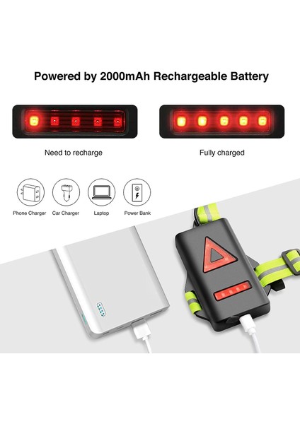 Koşu Işığı, USB Şarj Edilebilir Koşu Göğüs LED Işığı, Güvenlik Göstergeleri ve Işık Şeritleri ile Koşu Işığı, Koşu, Yürüyüş, Doğa Sporları Için Göğüs Lambası (Yeşil) (Yurt Dışından) indirimleri