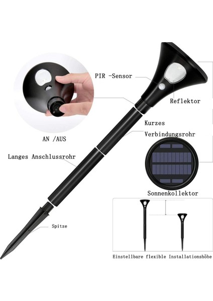 Dış Mekan Için Masterr Güneş Lambası, Güneş Işıkları Hareket Sensörlü Bahçe Led'i 2 Mod IP65 Su Geçirmez Yol Işıkları Bahçe, Veranda, Yol, Çim Için Otomatik Olarak Açılır ve Kapanır (Yurt Dışından) modelleri
