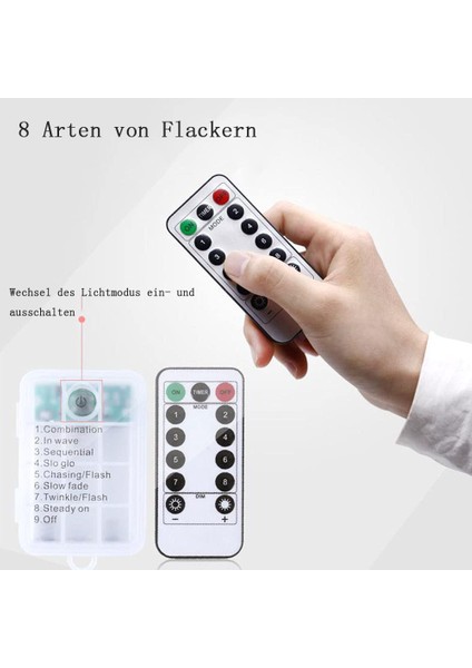 Cadılar Bayramı Örümcek Web Işığı LED Web Işıkları Sahte Örümcek Web Dekorasyonu Destek Parti Bar Perili Ev Dekorasyonu Için Örümcek Web Lambası Atmosferi (Pil Yok) (Yurt Dışından) modelleri