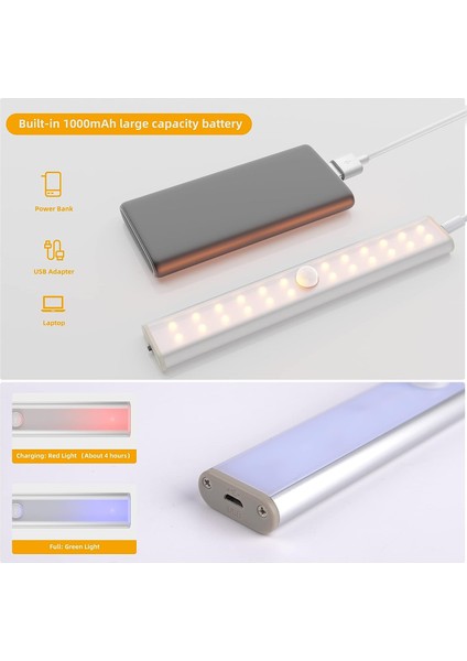 Şarj Edilebilir LED Hareket Sensörlü Işık, Kablosuz Dolap Işığı, Acil Durum El Lambası, Çocuk Gece Lambası, Aksan, 3000K Sıcak Beyaz (Yurt Dışından) indirimleri