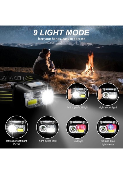 Şarj Edilebilir LED Far, 9 Ayarlanabilir Aydınlatma Moduna Sahip Güçlü Su Geçirmez Kafa Feneri Çocuklar ve Yetişkinler Için Uygun Farlar Balıkçılık, Kamp, Bisiklete Binme (Yurt Dışından) fiyatları
