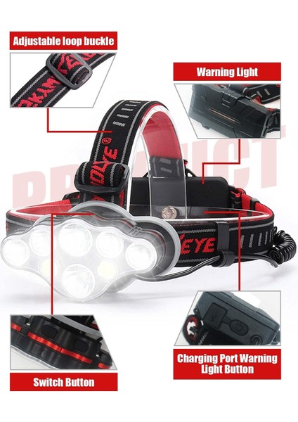 Şarj Edilebilir Far, 8 LED Işık Modu, Güçlü Far Kamp, Balık Tutma, Bisiklete Binme ve Yürüyüş Için Eller Serbest Far (Yurt Dışından) fiyatları