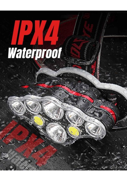 Şarj Edilebilir Far, 8 LED Işık Modu, Güçlü Far Kamp, Balık Tutma, Bisiklete Binme ve Yürüyüş Için Eller Serbest Far (Yurt Dışından) fırsatları