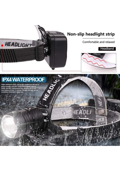 Şarj Edilebilir LED Far 10000 Lümen XHP70.2 Güçlü Farlar Yüksek Güçlü Çalışma Işığı Balıkçılık Mağaracılık Avcılık Için Zumlanabilir Far (Yurt Dışından) indirimleri