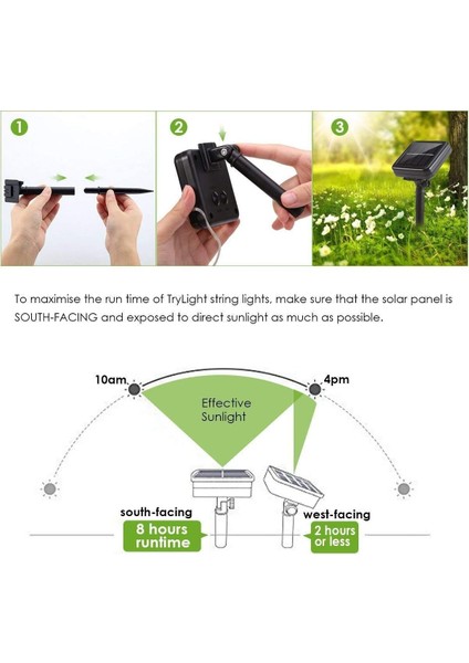 [2 Adet] Güneş Enerjili Dize Işıklar Hariç, 10M 100 LED Dış Mekan Dize Işıklar Su Geçirmez Bakır Tel 8 Mod Güneş Enerjili Dize Işıklar (Sıcak Beyaz) (Yurt Dışından) indirimleri
