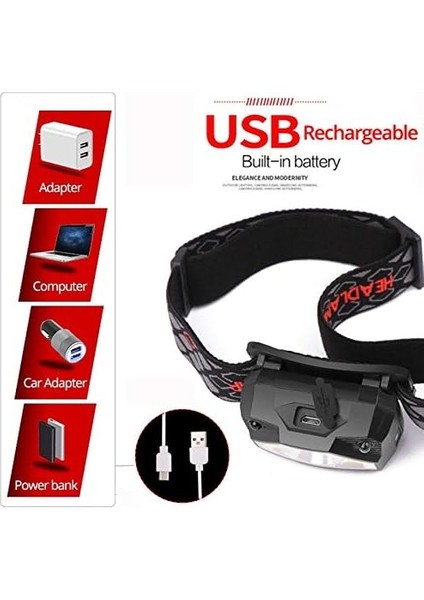 20000 Lümen Eller Serbest LED Far Hareket Sensörü Kafa Lambası LED Far Torch Taşınabilir Kutu ile Dahili Pil Endüktif (Yurt Dışından) indirimleri