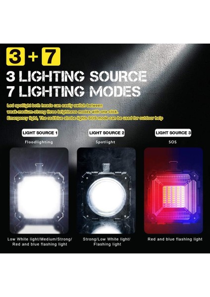 Letour Şarj Edilebilir LED El Feneri 10000MAH 1200LM Ultra Uzun Bekleme Yüksek Güçlü Su Geçirmez Kamp Feneri 7 Mod USB Güç Bankası Çıkışlı Süper Parlak LED Arama Lambası (Yurt Dışından) indirimleri