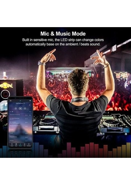 5m Bluetooth Akıllı LED Işık Şeridi WS2812B - Uzaktan Kumanda + Uygulama Ile, Müzik Ritmi / Fonksiyonu ile Senkronize Edin (Yurt Dışından) fiyatları