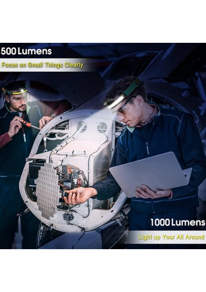 Hareket Sensörlü LED El Feneri, Süper Parlak Yakınlaştırılabilir Far, USB Şarj Edilebilir, Su Geçirmez, 6 Aydınlatma Modu (Yurt Dışından) fiyatları