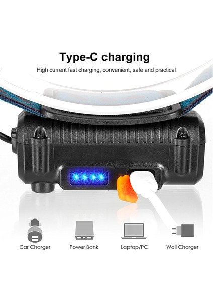 Hareket Sensörlü LED El Feneri, Süper Parlak Yakınlaştırılabilir Far, USB Şarj Edilebilir, Su Geçirmez, 6 Aydınlatma Modu (Yurt Dışından) fırsatları